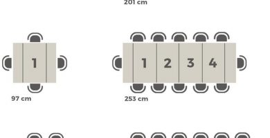 posiciones mesa consola extensible mobili fiver first posiciones entre 1, 2, 3, 4, 5. desde 45cm hasta 3 metros. desde 1 hasta 14 comensales
